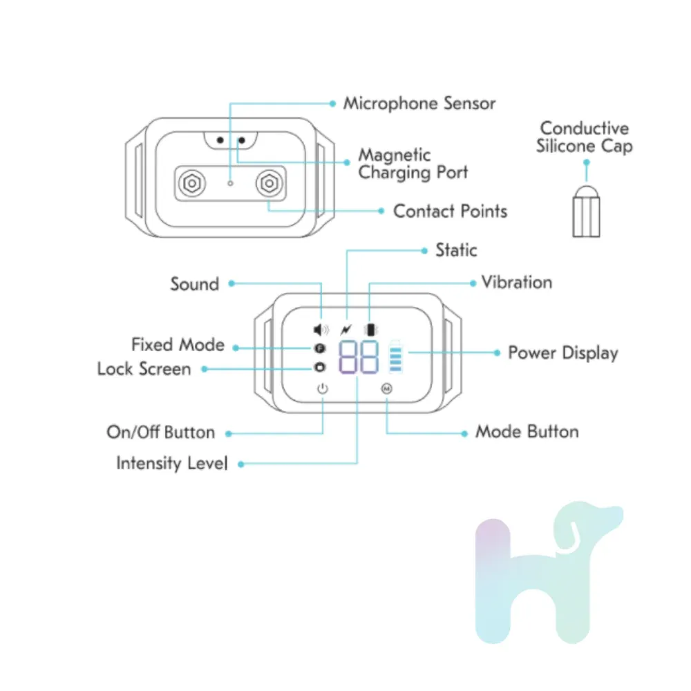 Houndware Multi-Functional Anti-Bark Collar